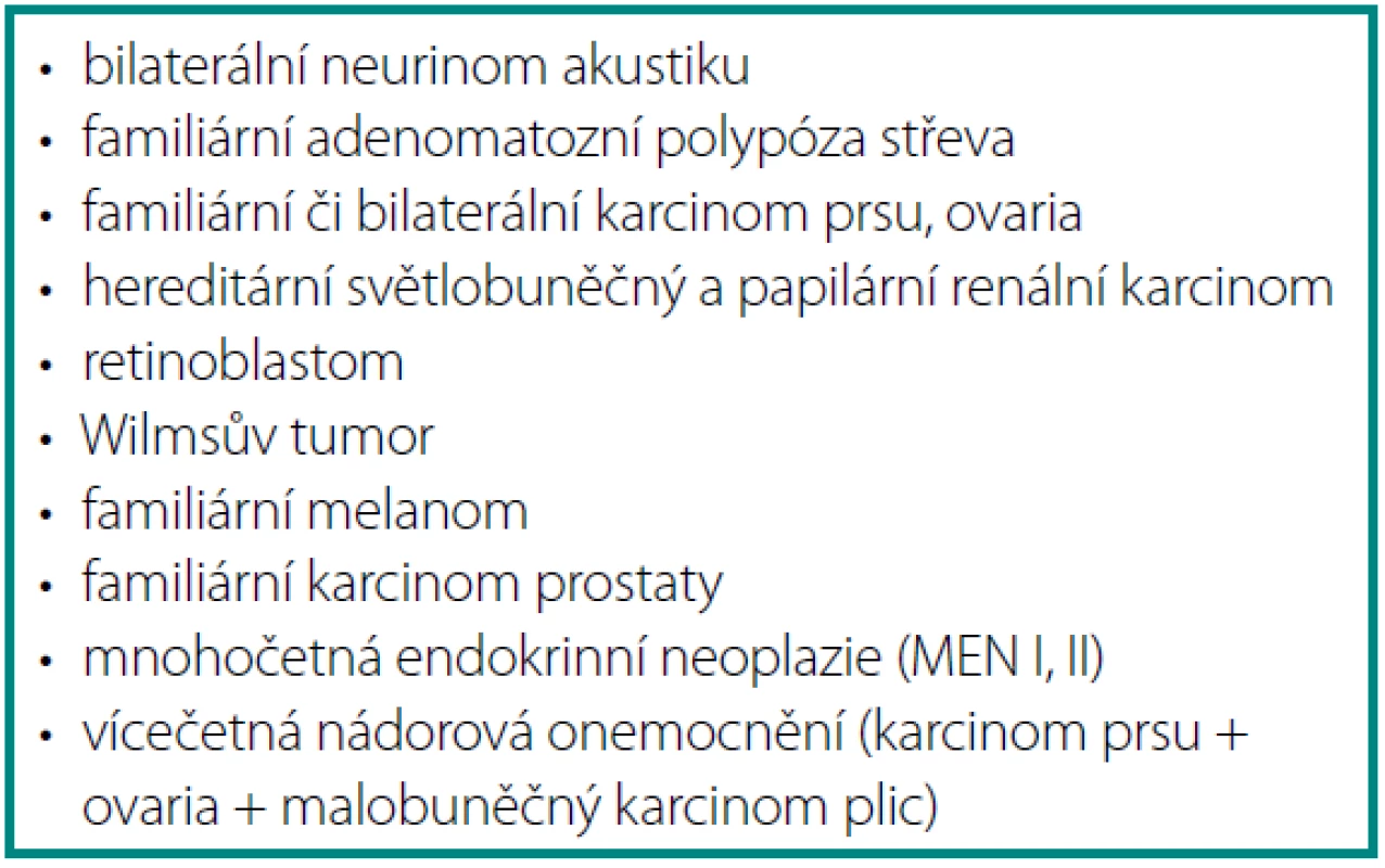 Příklady geneticky determinovaných onkologických onemocnění
Table 1. Examples of genetically determined oncological diseases