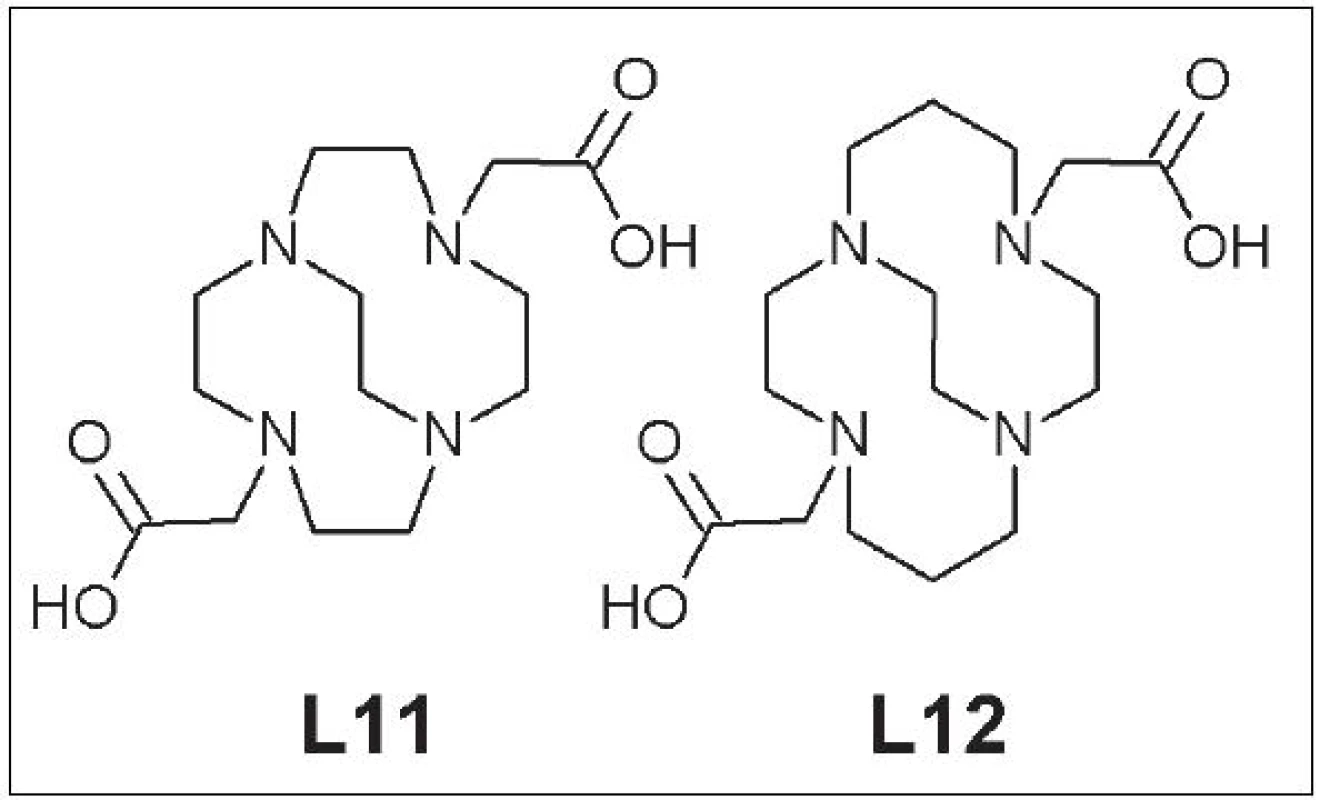 CB-DO2A (L11), CB-TE2A (L12).