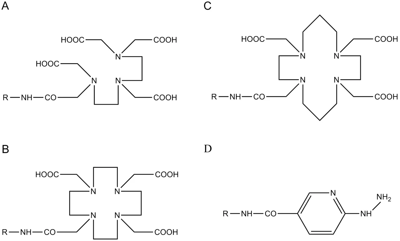 Bifunkční chelatační činidla
A – DTPA – diethylentriaminpentaoctová kyselina; B – DOTA – 1,4,7,10–tetraazacyklododekan– N,N’,N’’ ,N’’’– tetraoctová kyselina; C – TETA – 1,4,8,11–tetraazacyklotetradekan– N,N’,N’’ ,N’’’–tetraoctová kyselina; D – HYNIC – hydrazinonikotinamid