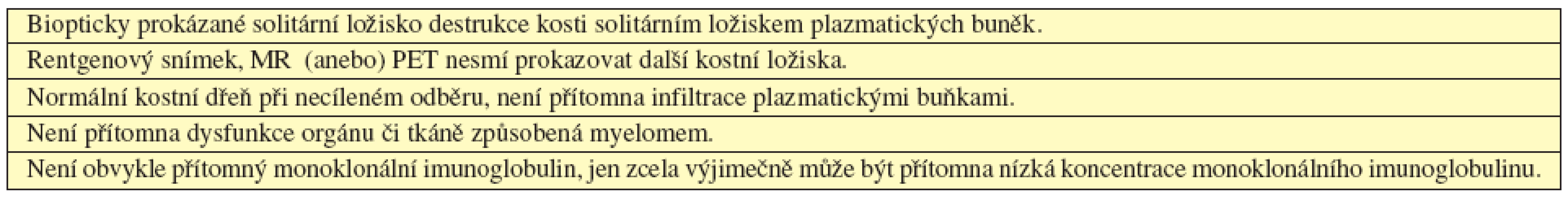 Kritéria solitárního kostního plazmocytomu (International Myeloma Working Group, 2003).