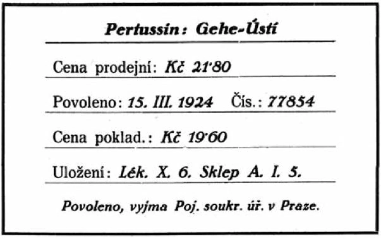 Kartotéční lístek speciality podle návrhu J. S. Nováka (převzato z&lt;sup&gt;4)&lt;/sup&gt;)