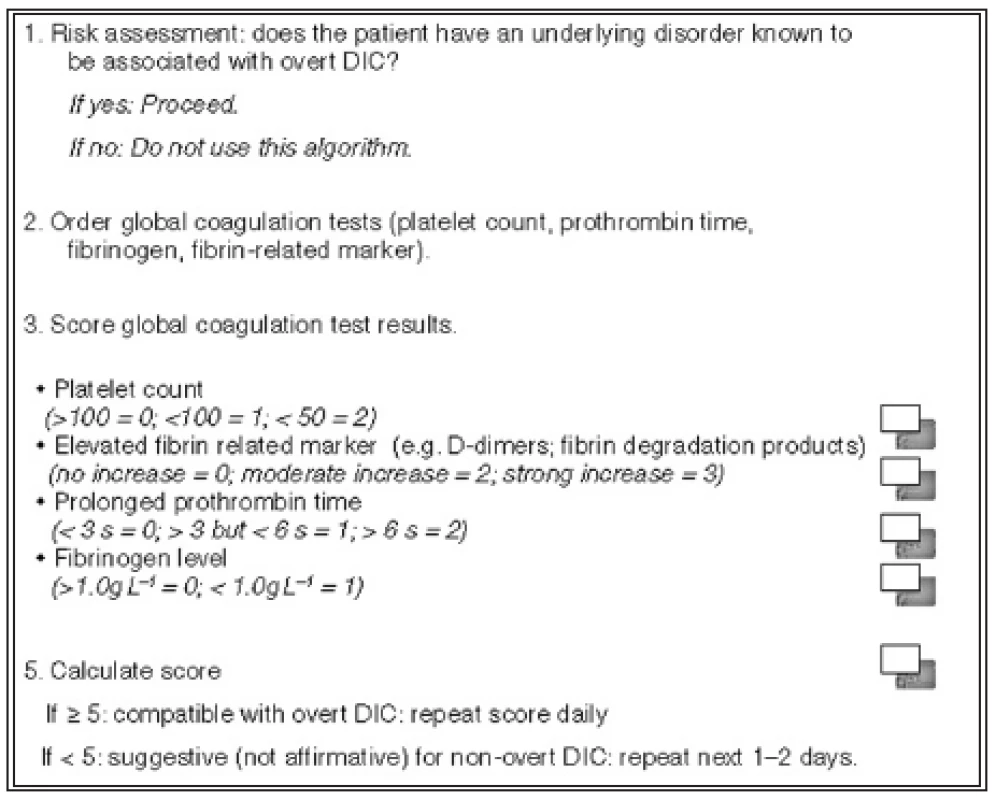 Scoring system for overt disseminated intravascular coagulation (DIC) (6)