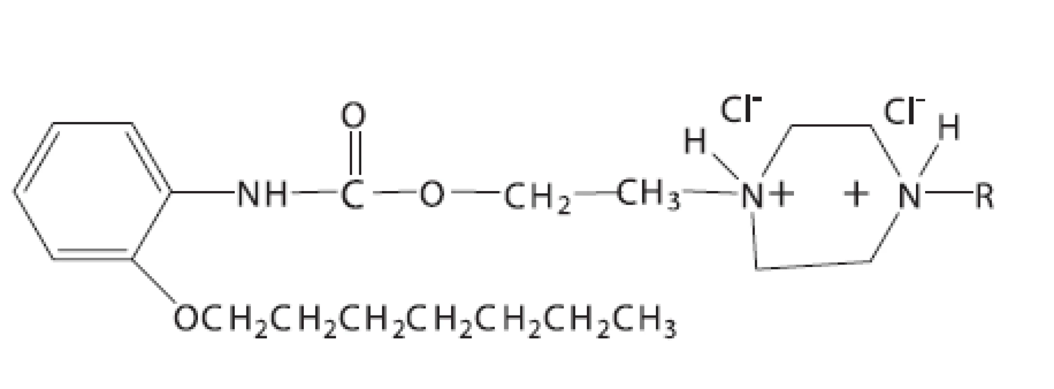Dihydrochloridy
