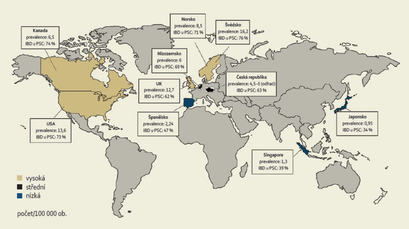 Prevalence PSC a PSC-IBD ve vybraných zemích světa.
Fig. 1. Prevalence of PSC and PSC-IBD in selected countries of the world.
