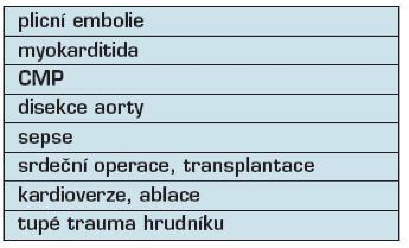 Stručný seznam klinických stavů, které mohou být spojeny se zvýšením troponinu