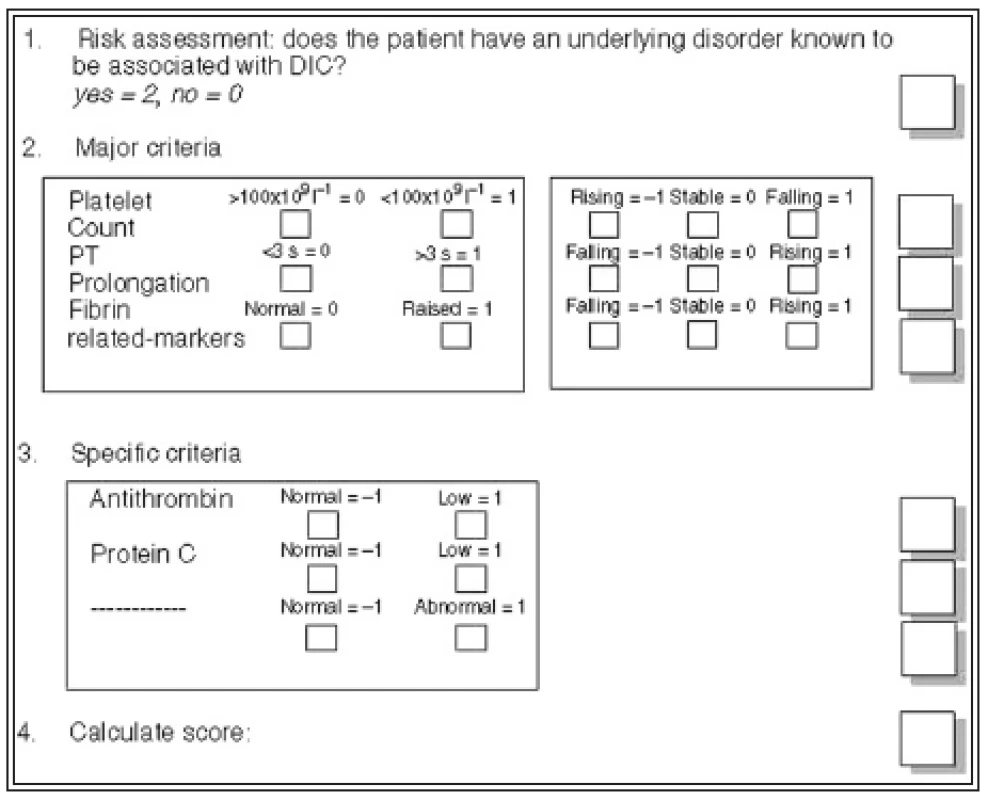Scoring system for non-overt disseminated intravascular coagulation (DIC) (6)