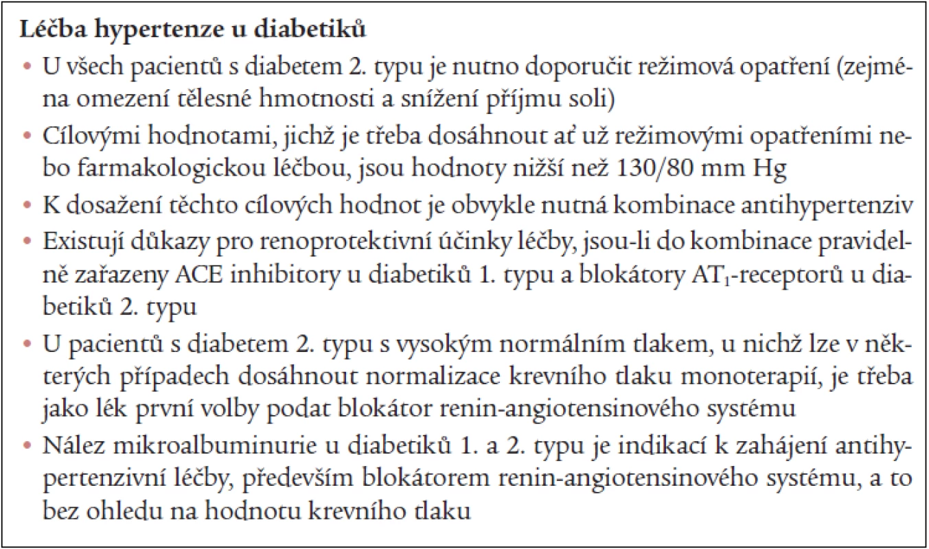 Doporučení České společnosti pro hypertenzi 2004 pro léčbu hypertenze u nemocných s diabetem [26].
