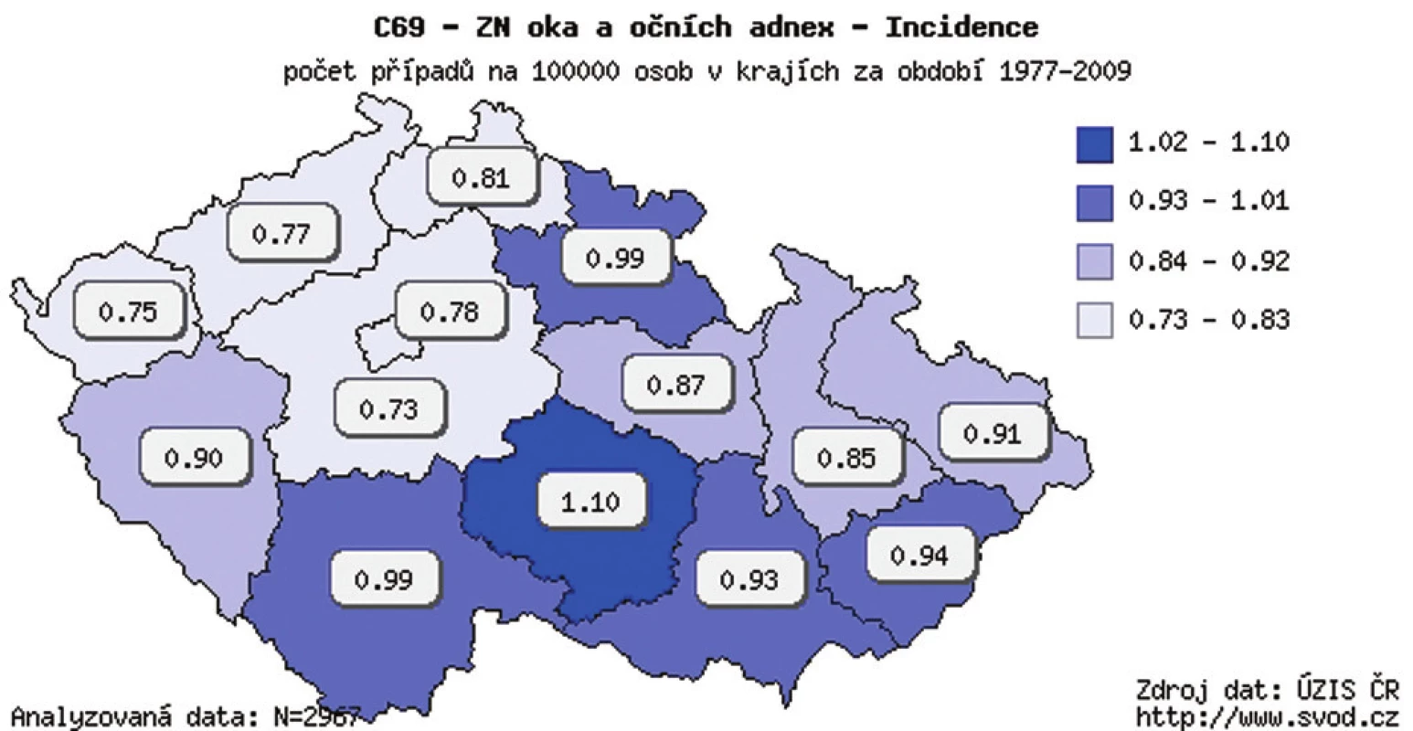 Zhubný nádor oka a očných adnex v ČR – regionálny prehľad v r. 1977–2009 (výskyt v regiónoch na 100 000 obyvateľov)