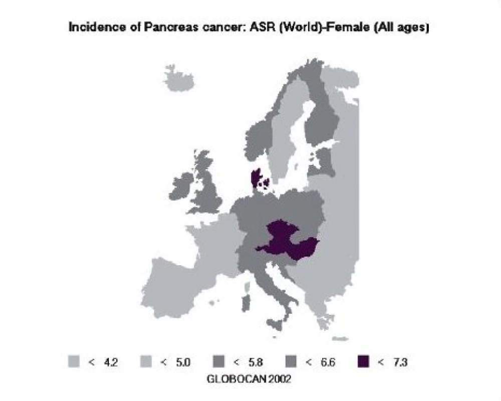 Odhad výskytu karcinomu slinivky břišní v Evropě, ženy (zdroj: GLOBOCAN 2002, IARC).