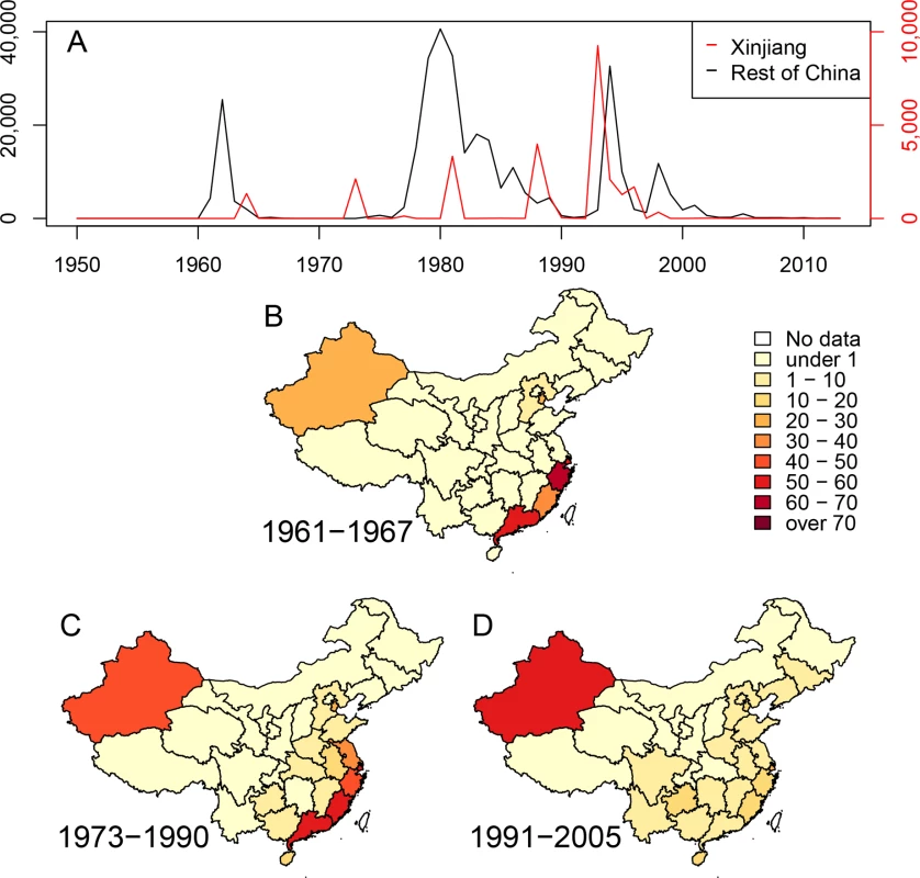 Cholera in China since 1950.
