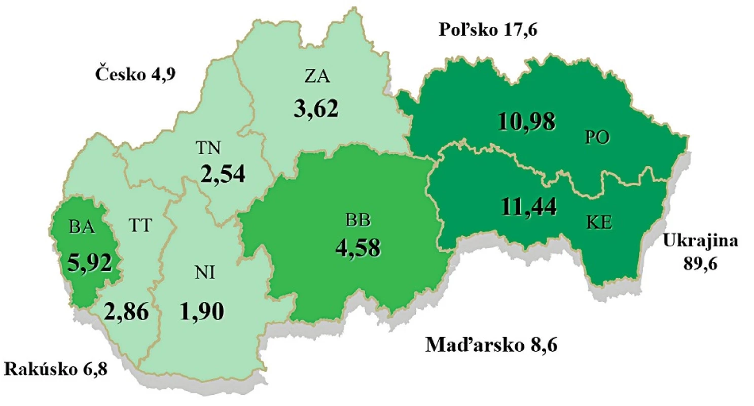 Výskyt tuberkulózy na Slovensku a v okolitých krajinách podľa geografického rozčlenenia v r. 2015 (Zdroj: NRT).