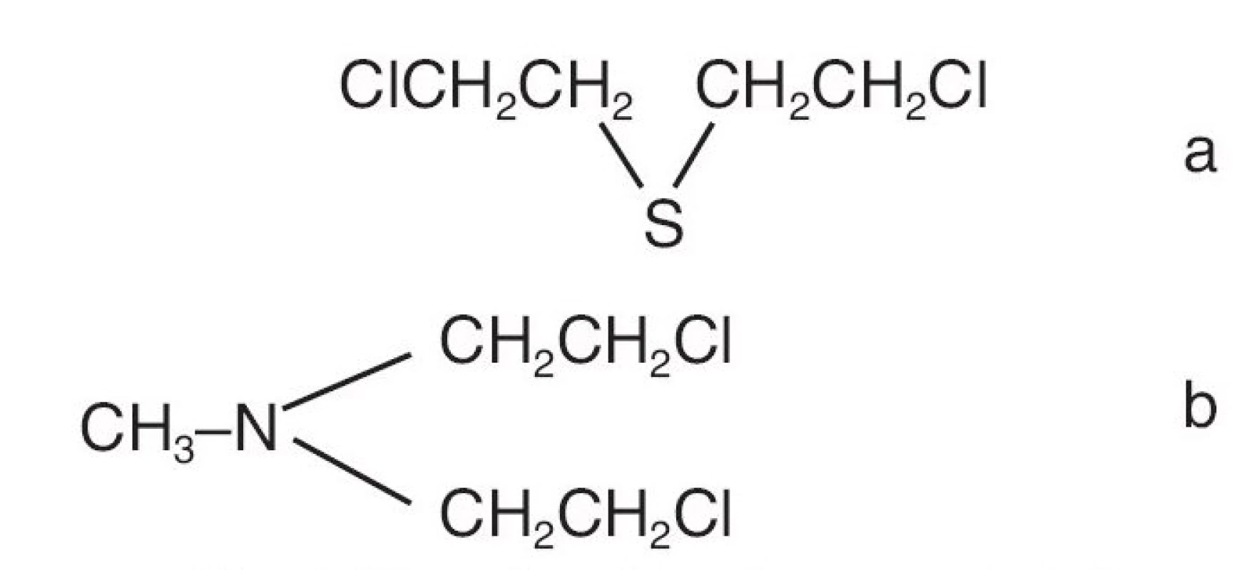 Mustard gas (a) a nitrogen mustard (b)