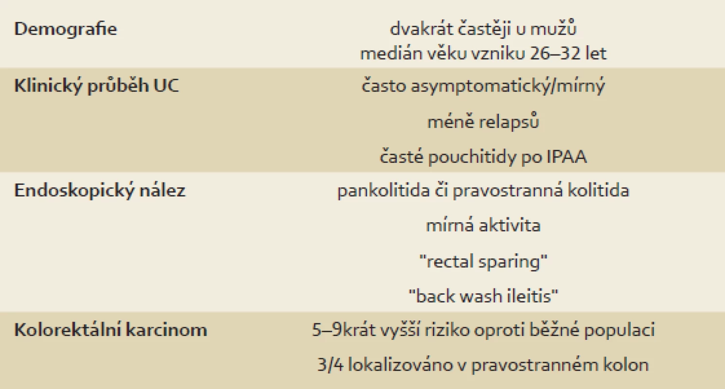 Typické klinické a endoskopické rysy PSC-IBD.
Tab. 1. Typical clinical and endoscopic features of PSC-IBD.
