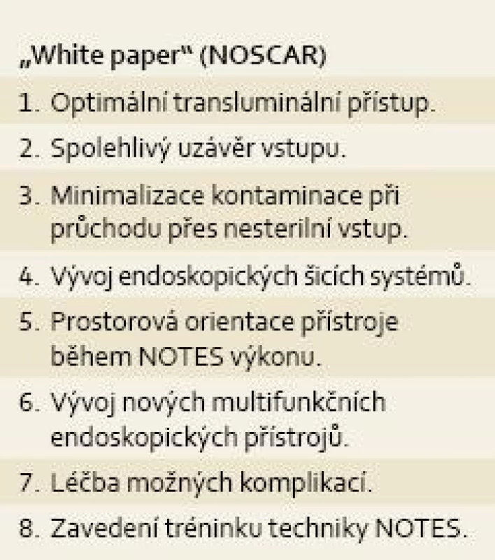 Body definované ve „White paper“ skupiny NOSCAR , které je nutné zvládnout před zavedením NOTES do klinické praxe [1].
Tab. 1. Perceived barriers to the clinical adoption of NOTES defined in a „White paper“ by NOSCAR [1].