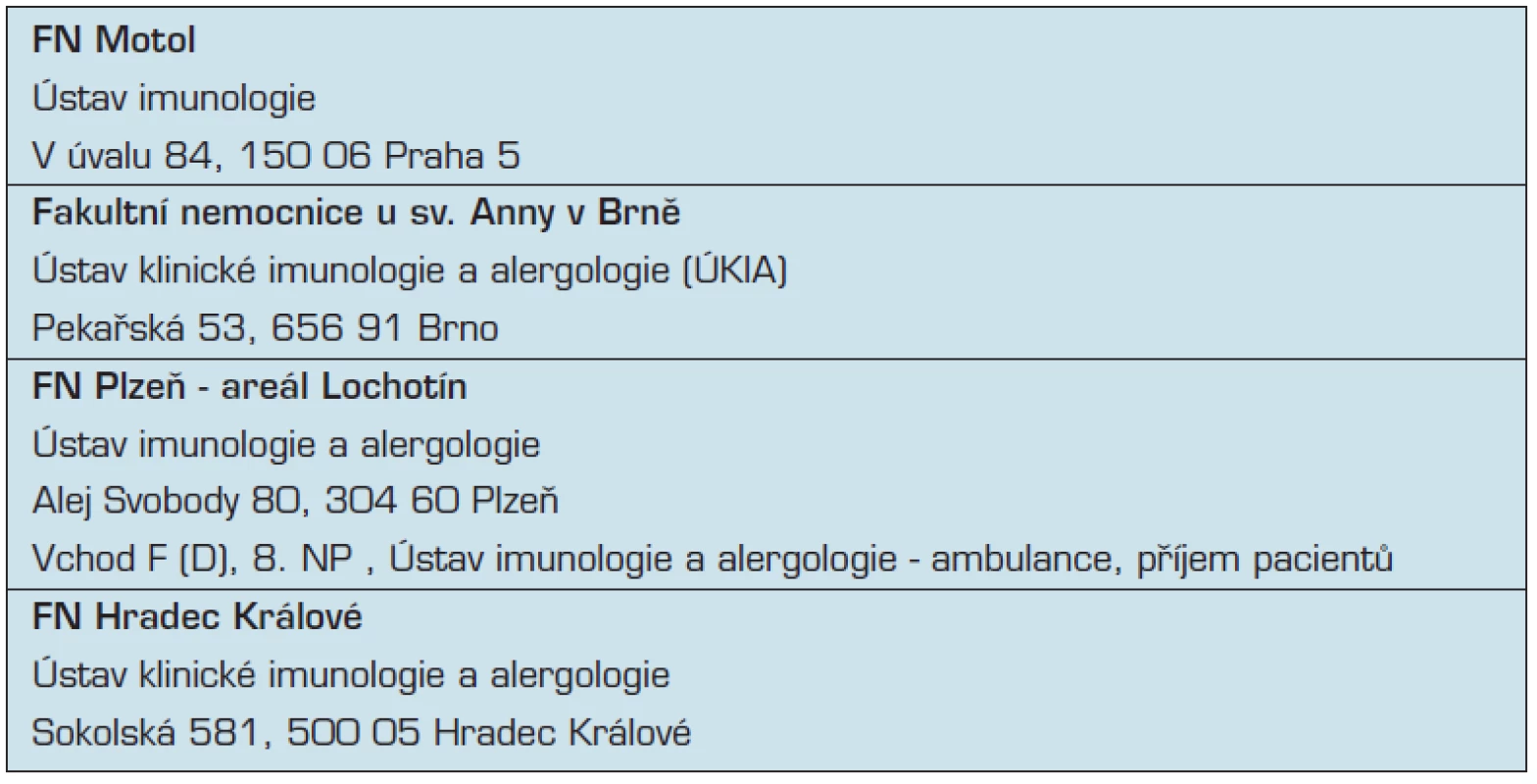 Seznam center v České republice pro léčbu hereditárního angioedému