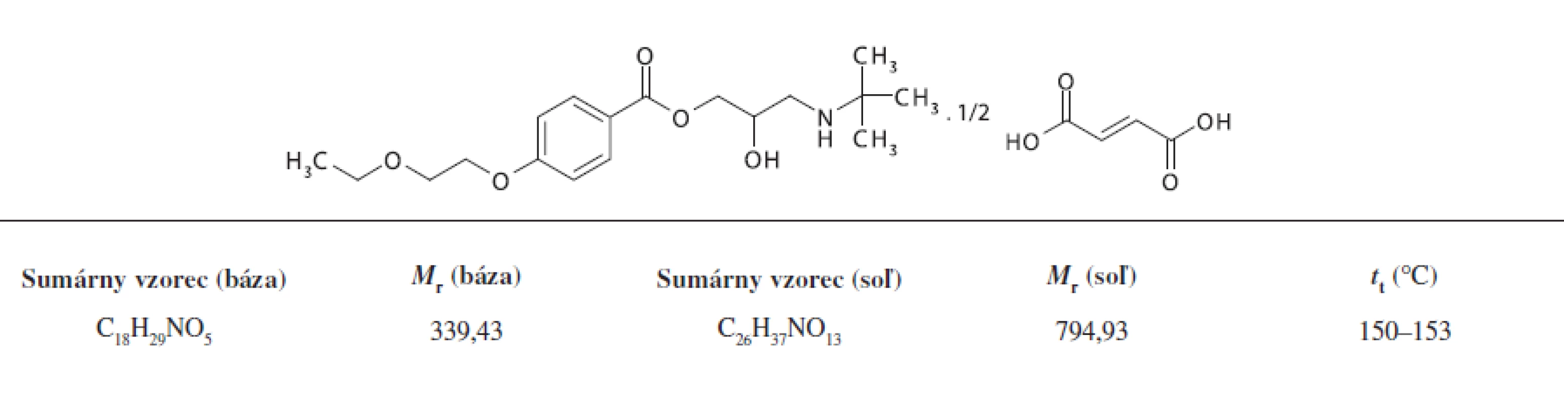 Základná charakteristika mono[{3-[4-(2-etoxyetoxy)-benzoyloxy]-2-hydroxypropyl}-&lt;em&gt;terc&lt;/em&gt;-utylamónium]fumarátu (pracovné označenie UPB-2)