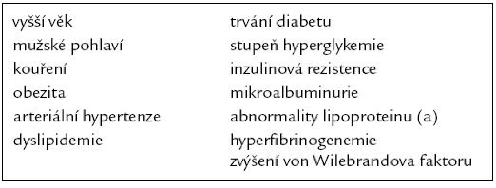 Rizikové faktory ICHDK u diabetu.