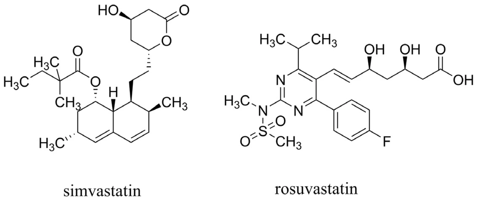 Simvastatin (zástupce první generace statinů) a rosuvastatin (představující druhou generaci statinů)