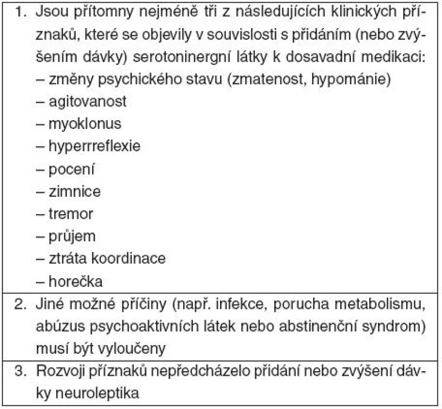 Diagnostická kritéria serotoninového syndromu