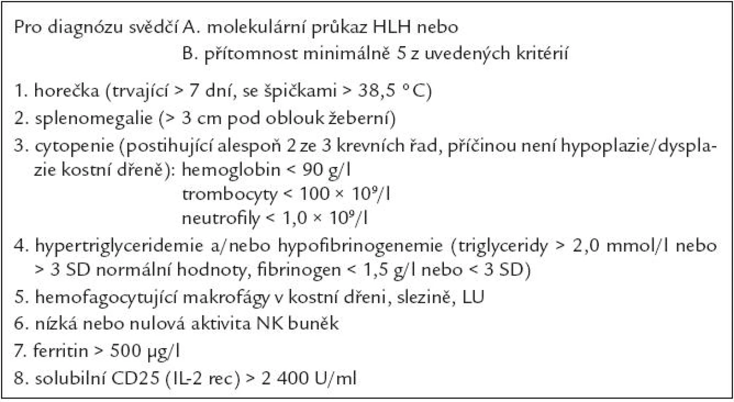 Diagnostická kritéria hemofagocytující lymfohistiocytózy (HLH 2004).