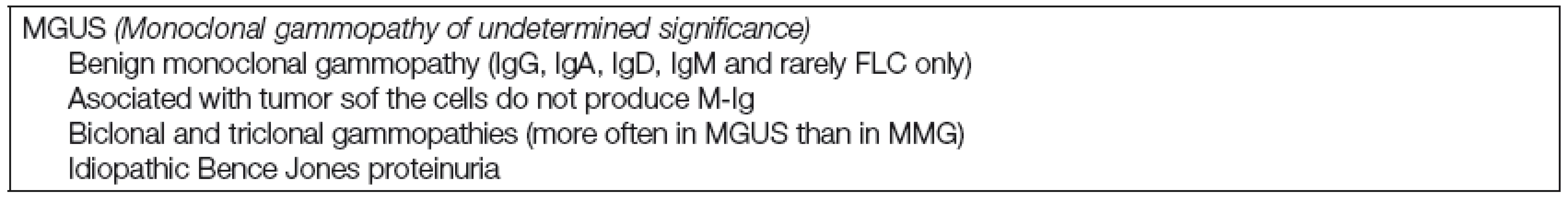 Basic classification of monoclonal gammopathies [3]
