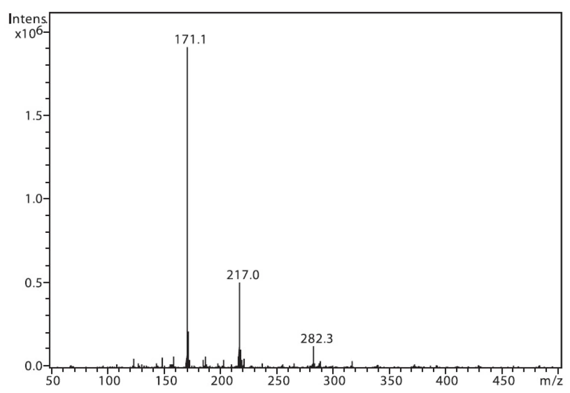 Hmotnostní APCI spektrum 6-MNA, pozitivní mód (50 μM roztok, ACN : 0,1% TFA 50 : 50 (v/v))