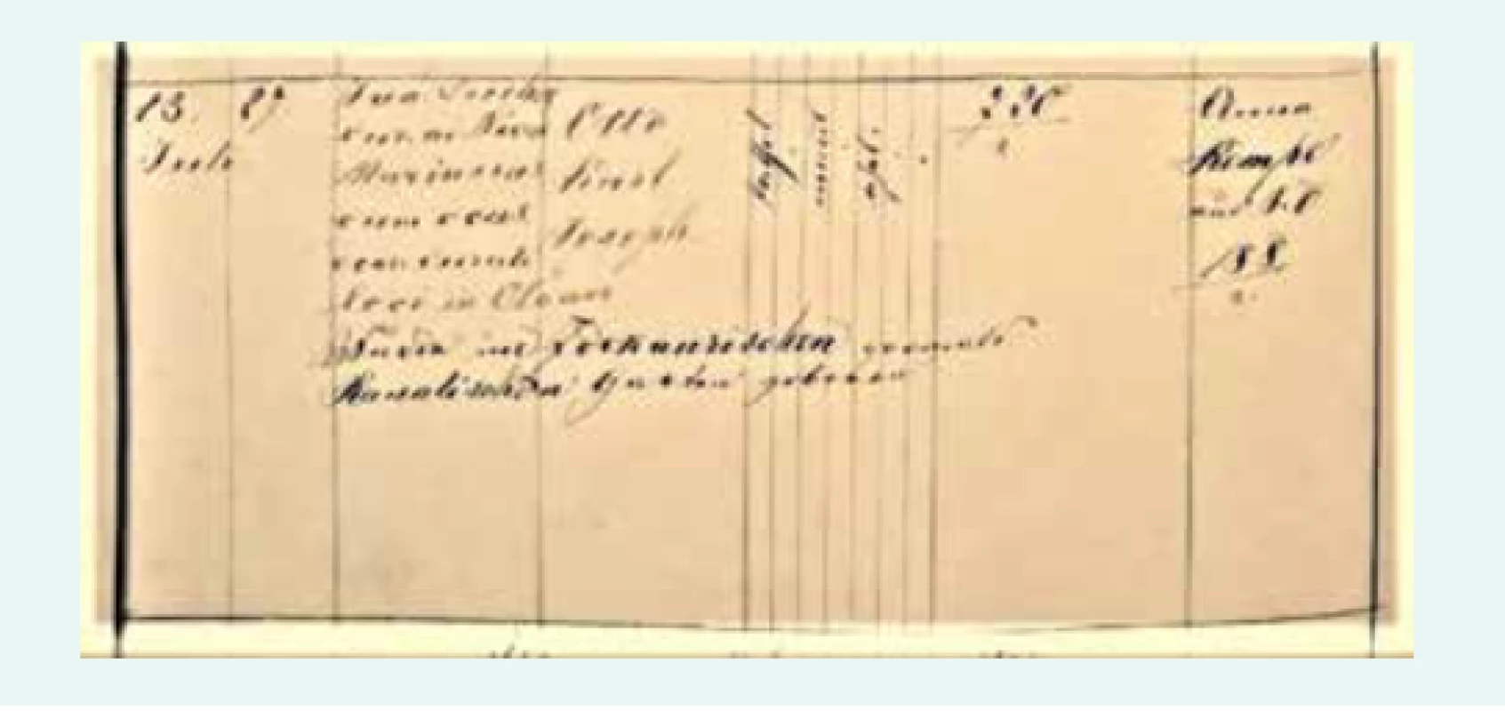 Zápis narození a křtu Otto Kahlera mladšího
(1878) – levá strana