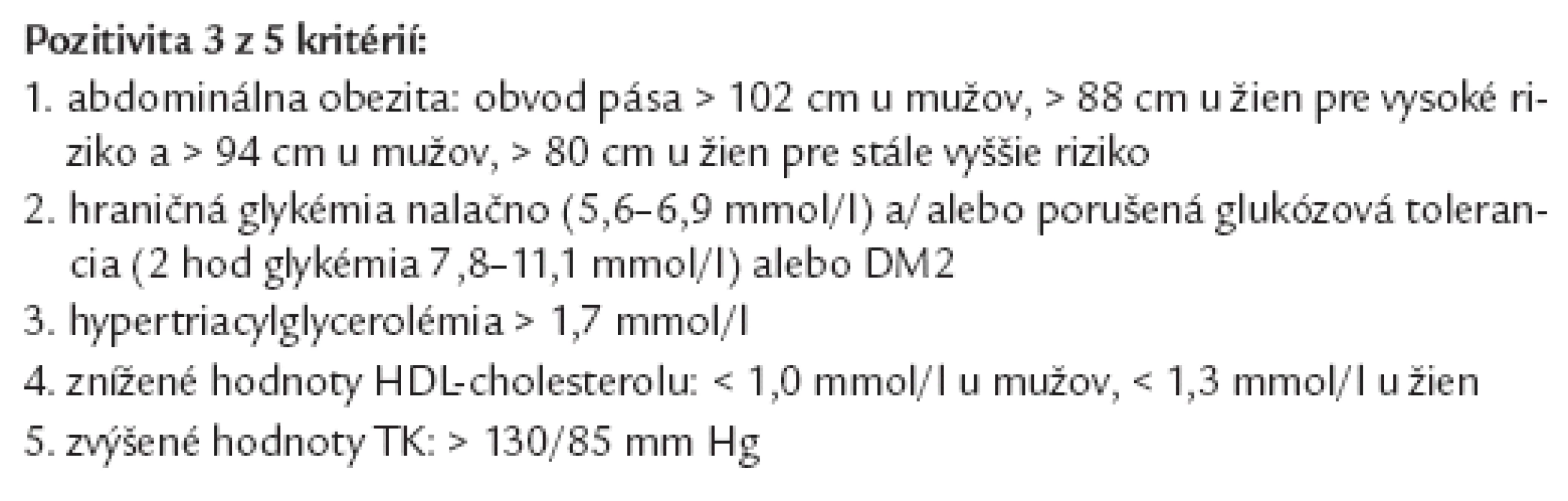 Diagnostické kritériá metabolického syndrómu podľa konsenzu AHA/NHLBI a IDF.