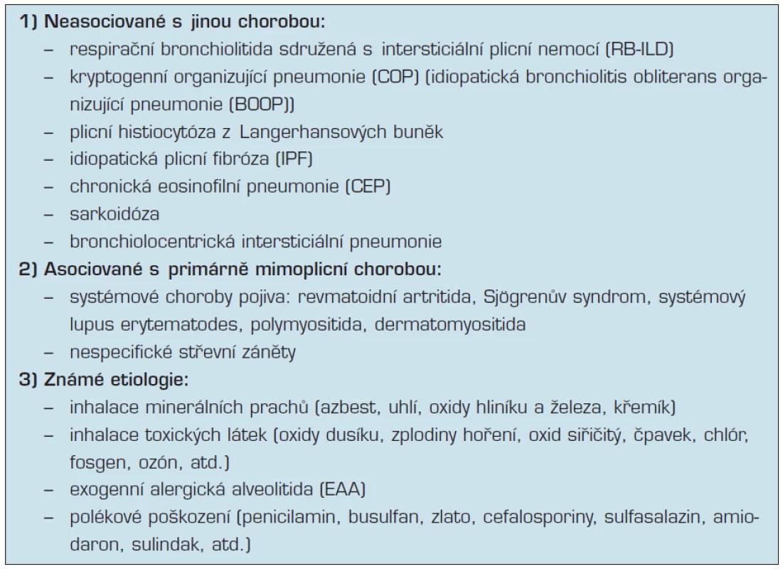 Klinická klasifikace bronchiolitid potenciálně sdružených s intersticiálními plicními procesy (1, 2, 3, 14)