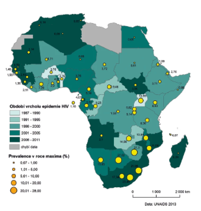 Kulminace epidemií v jednotlivých afrických státech
Figure 3. Epidemic peaks in different African countries