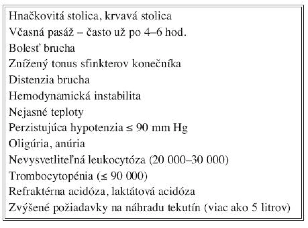Príznaky ischemickej kolitídy
Tab. 1. Ischemic colitis symptoms
