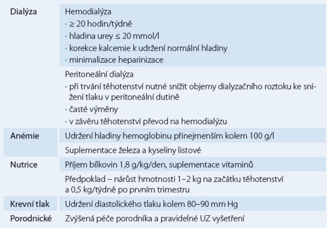 Obecné principy léčby těhotných dialyzovaných žen.