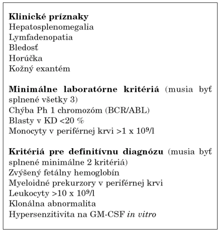 Klinické prejavy a kritériá pre diagnózu JMML [1].