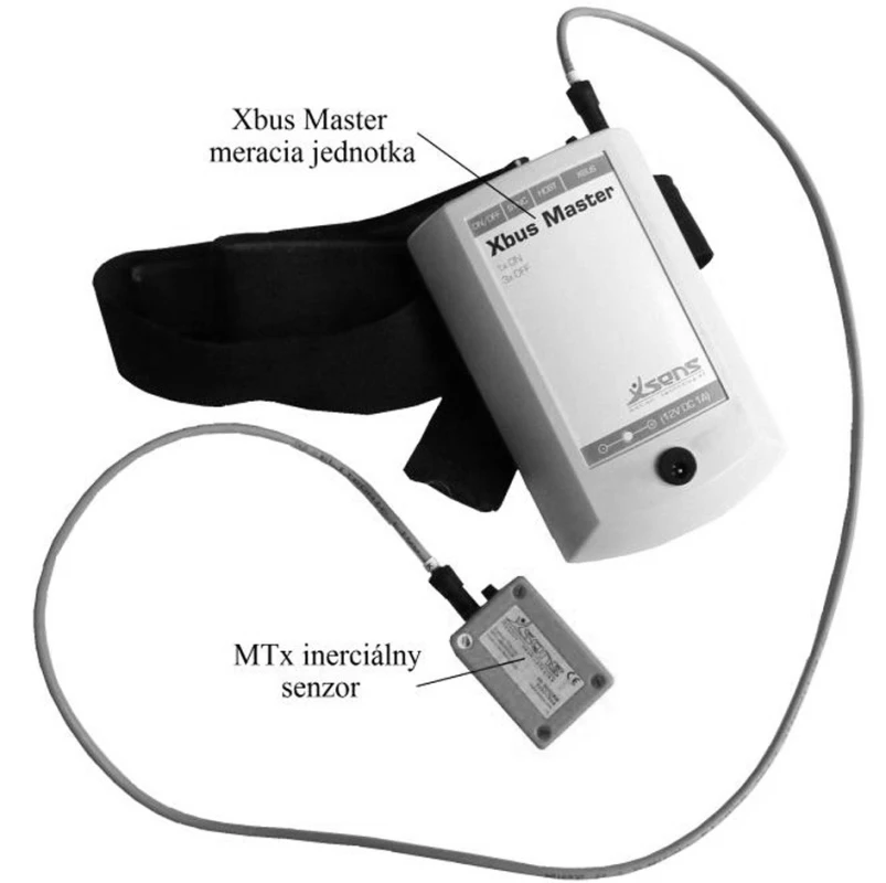 Inerciálna meracia jednotka Xbus Master s jedným MTx senzorom (Xsens Technologies B.V., Holandsko).