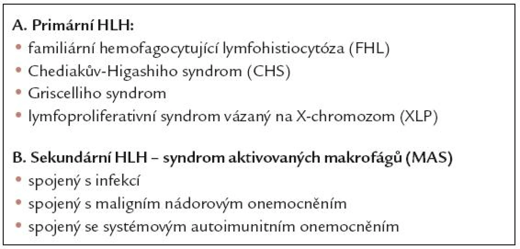 Klasifikace hemofagocytující lymfohistiocytózy.