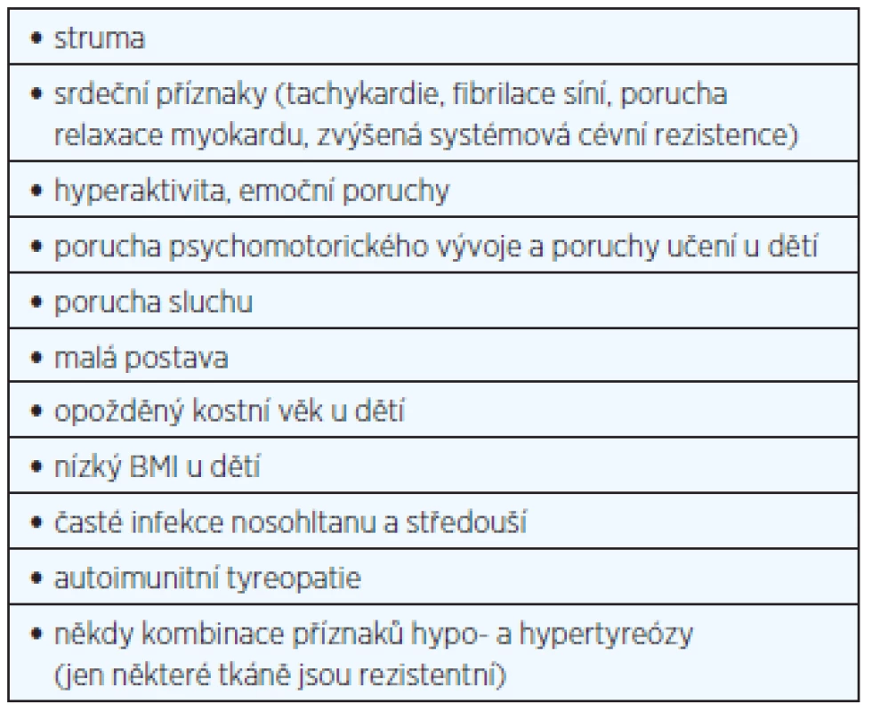 Klinické příznaky syndromu rezistence na tyreoidální hormony (β-rezistence) (upraveno podle 9, 15)