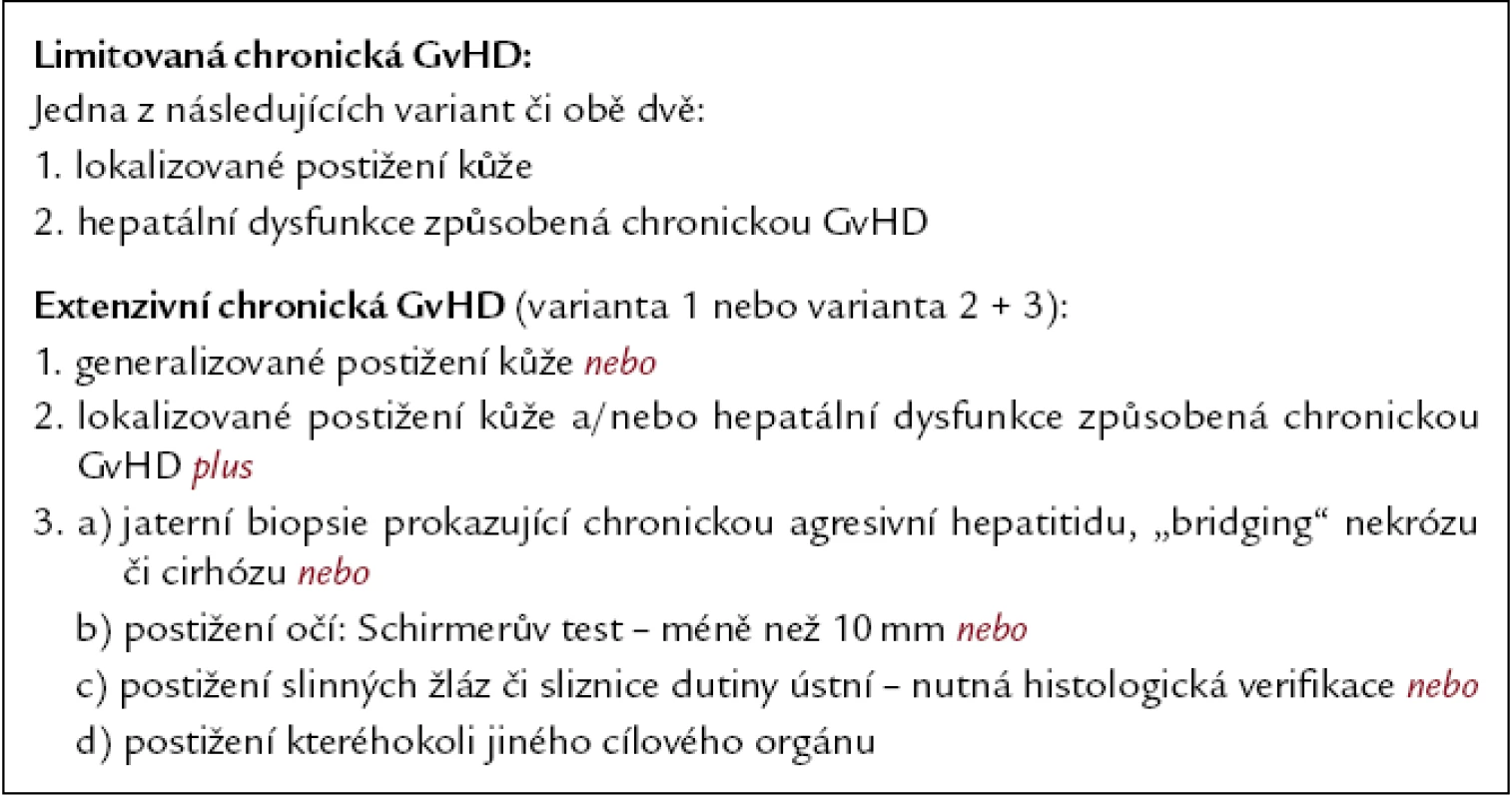 Klasifikace chronické GvHD [10].