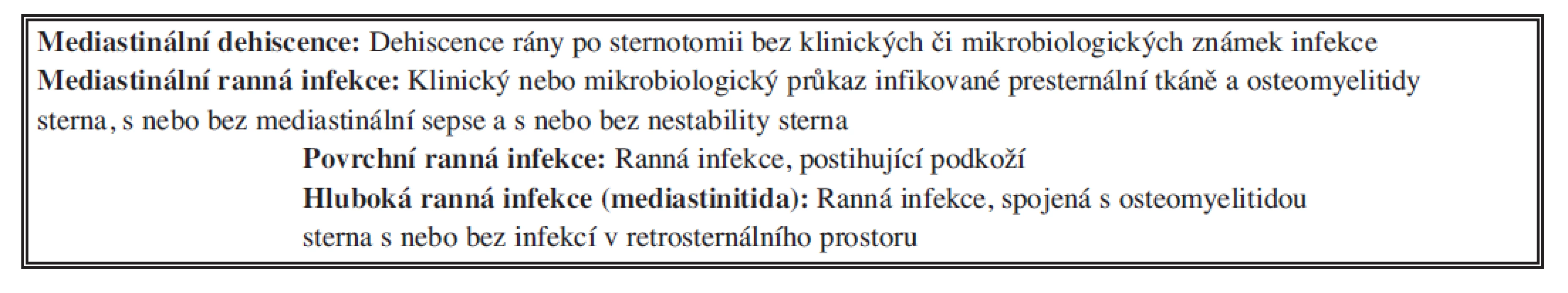 Klasifikace komplikací po sternotomii [2]
Tab. 2. Classification of complications following sternotomy [2]