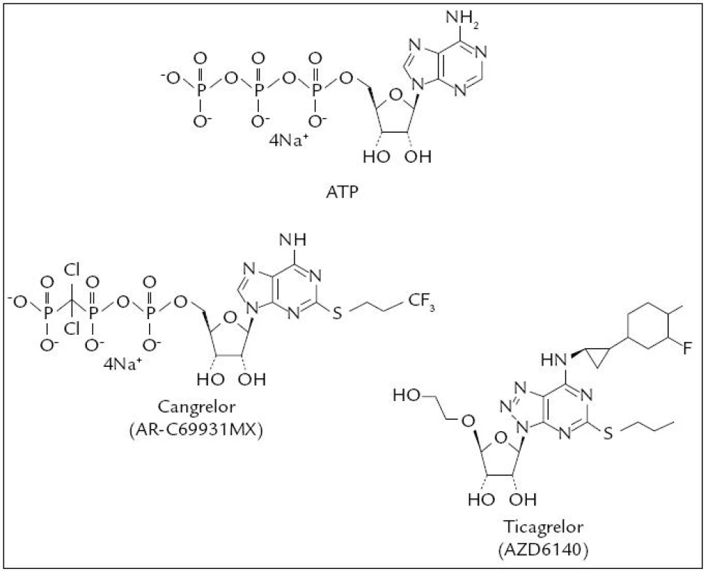Cangrelor a Ticagrelor, chemická struktura.