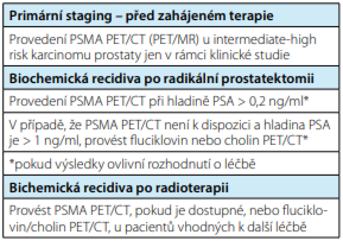 Využití PSMA PET/CT (PET/MR) v urologické
praxi dle EAU 2020<br>
Tab. 1. Use of PSMA PET/CT (PET/MR) in urological
practice according to EAU 2020