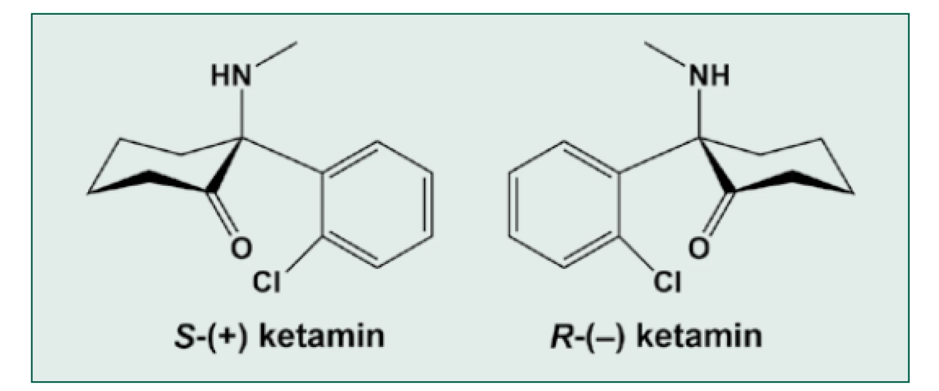 Chemická struktura ketaminu