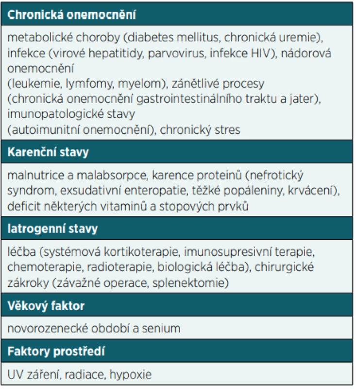 Přehled nejčastějších příčin sekundárních imunodeficiení